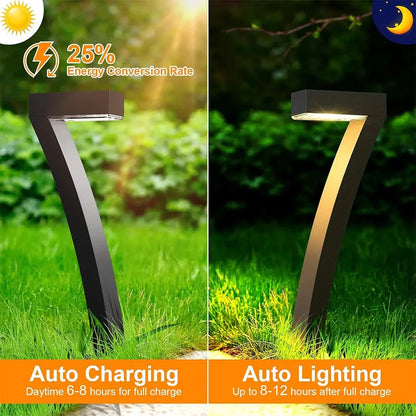 4-Pack Solar In-Ground LED Lights