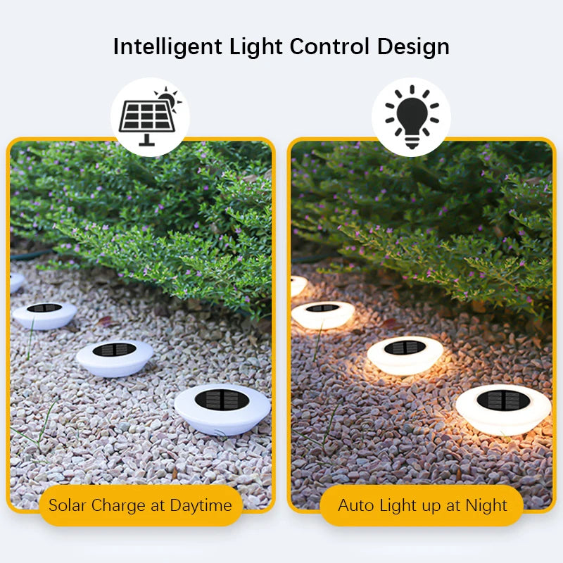 Solar Ground Lights Set